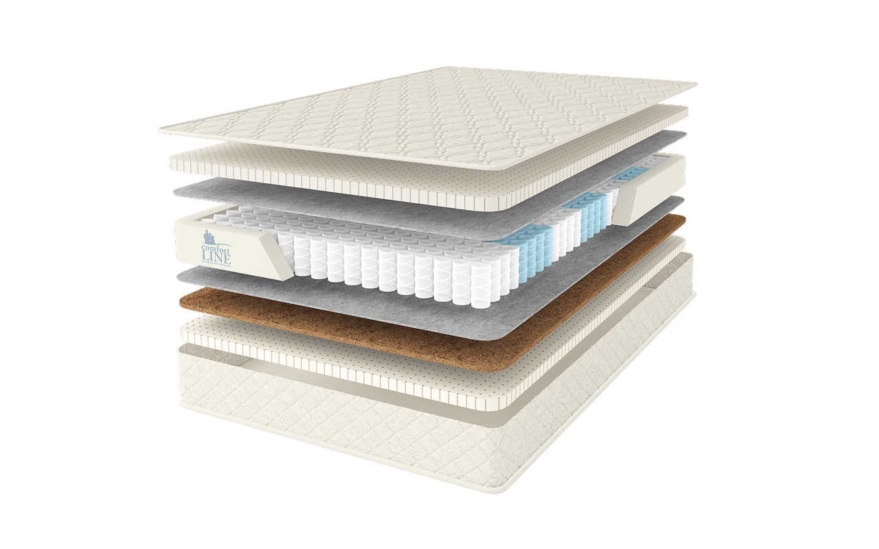 Comfort Line Премиум Medium Comfort S1000 фото 2